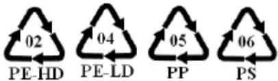 02 PE-HD 04 PE-LD 05 PP 06 PS