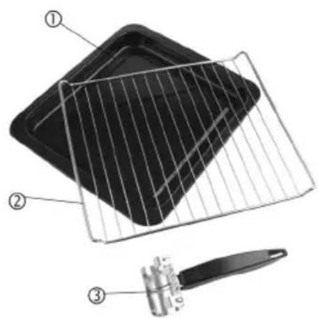 Diagram of a kitchen grater with labeled parts including tray, pan, and handle