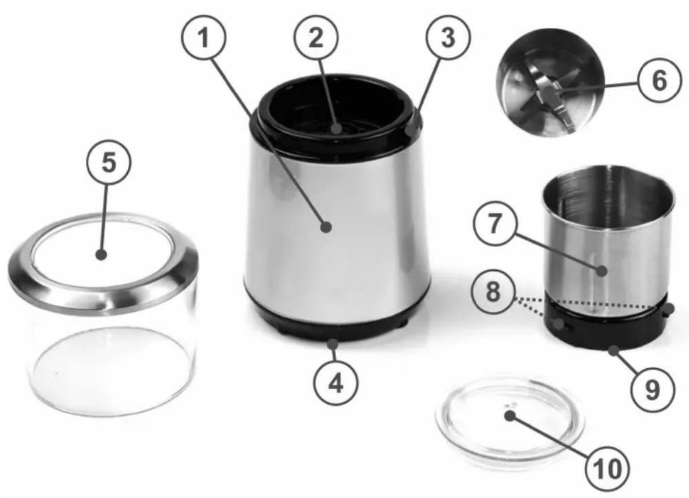 Rommelsbacher EKM 125 - Produktbeschreibung – Product description - 1