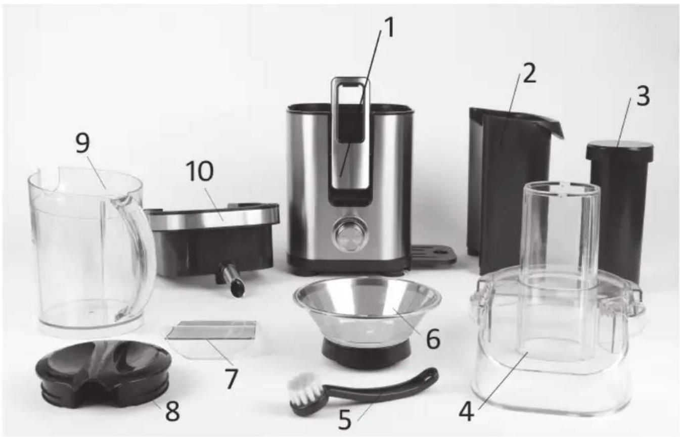 Labeled diagram of a food appliance showing various kitchen utensils and components with numbered labels