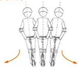 Infiniton CityJam Pro - Learning to Ride - 7