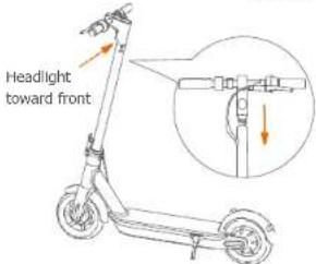 Headlight toward front