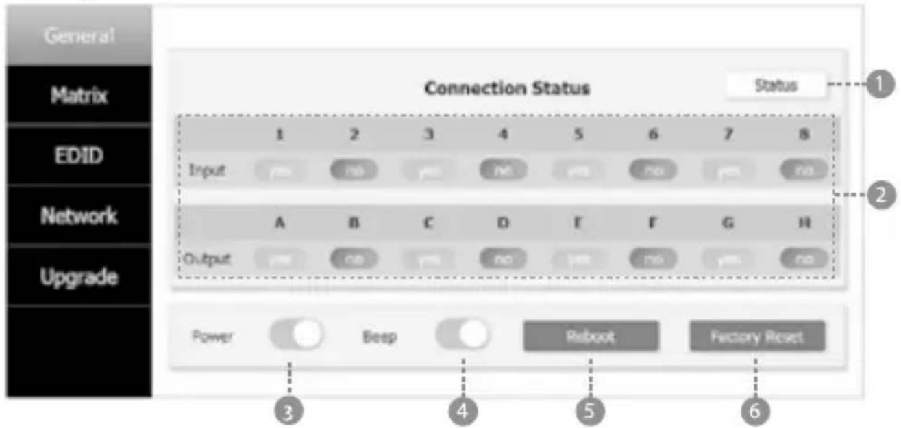 General Matrix EDID Network Upgrade Connection Status Status 1 2 3 4 5 6 7 8 Input yes no yes no yes no yes no A B C D E F G H Output yes no yes no yes no yes no Power Beep Reset Factory Reset 3 4 5 6