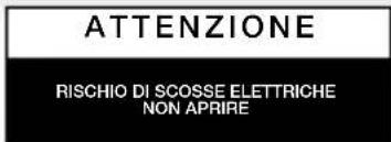 ATTENZIONE RISCHIO DI SCOSSE ELETTRICHE NON APRIRE