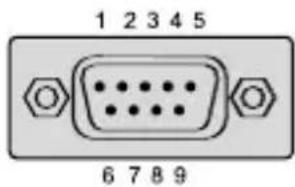 1 2 3 4 5 6 7 8 9