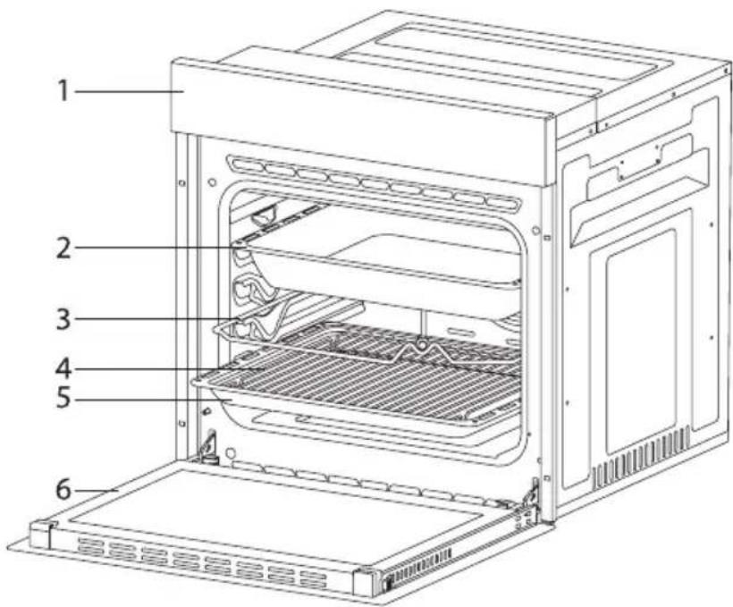 Technical diagram of an oven with numbered parts labeled 1 through 6