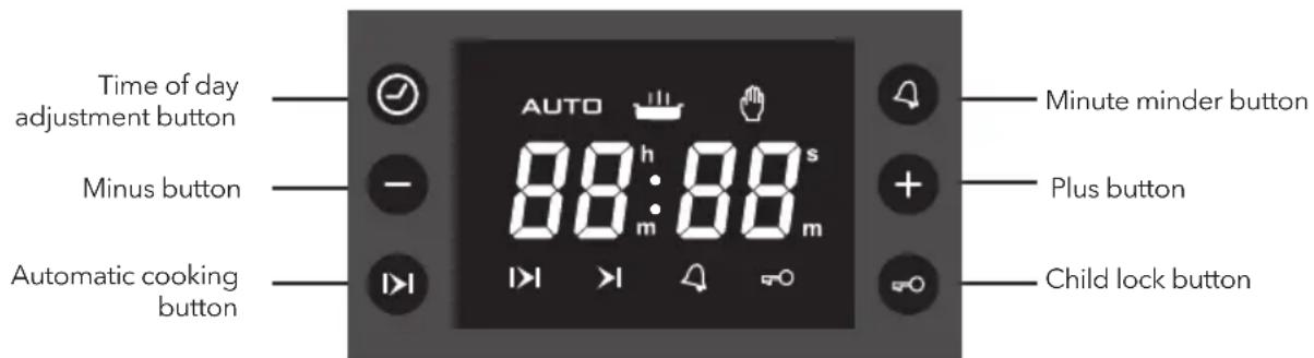 Time of day adjustment button Minus button Automatic cooking button AUTO 88 h: 88 s m m Auto Minute minder button Plus button Child lock button