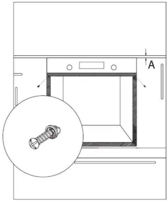 Technical diagram showing a screw installation inside a cabinet with labeled component A and a magnified inset view.