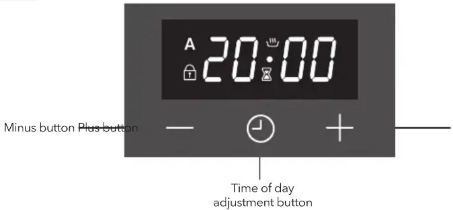 A 20:00 Minus button Plus button Time of day adjustment button