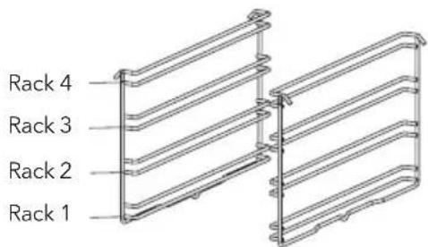 Rack 4 Rack 3 Rack 2 Rack 1