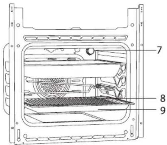 Technical diagram of an internal appliance with numbered parts labeled 7, 8, and 9