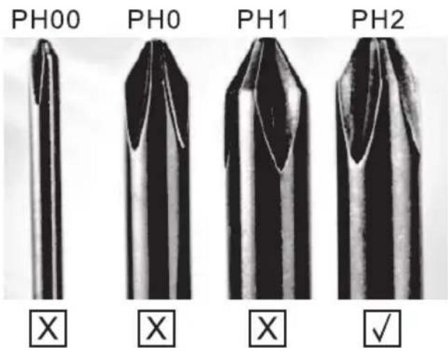 PH00 PH0 PH1 PH2 X X X ✓