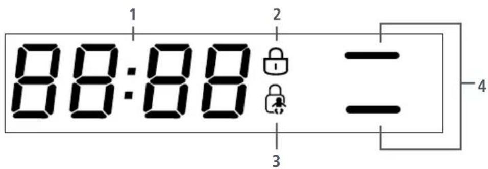 88:88 1 2 3 4