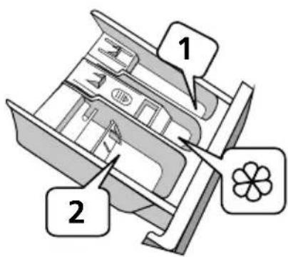 Diagram of a refrigerator interior with labeled parts and directional arrows indicating movement or flow