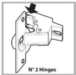 N° 2 Hinges