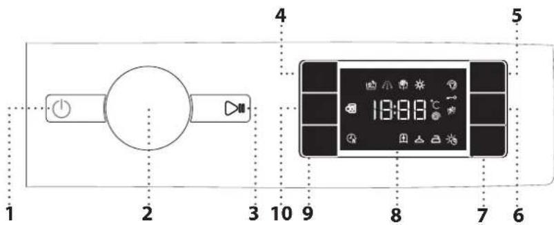 1 2 3 10 9 8 7 6 4 5 18:38 °C