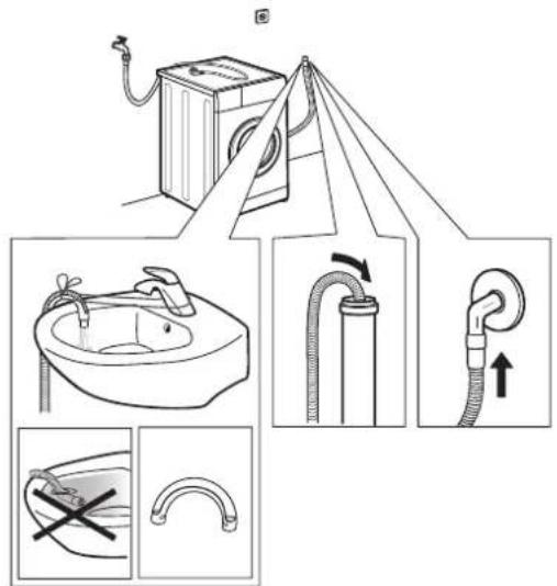 Diagram illustrating household cleaning and piping installation steps with labeled illustrations of sink, drain, hose, and sink.