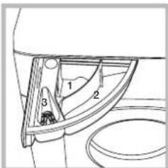Technical diagram of a mechanical component with numbered parts, likely for assembly or identification.