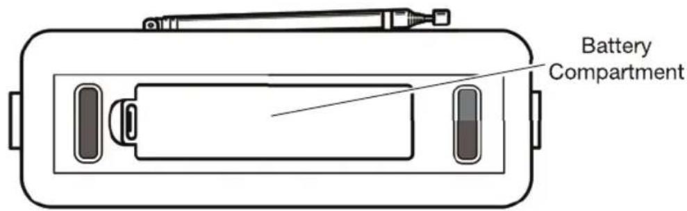 Battery Compartment
