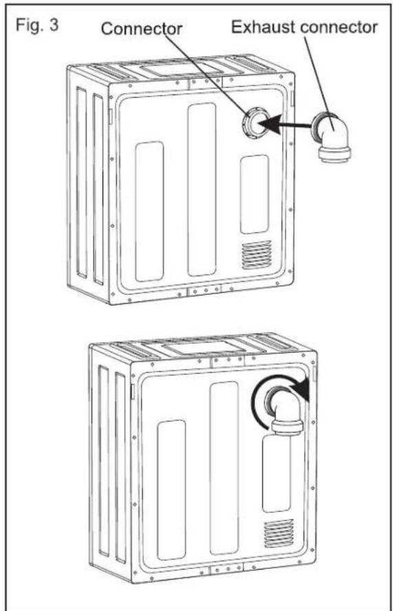 Fig. 3 Connector Exhaust connector