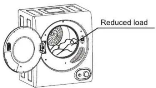 Reduced load