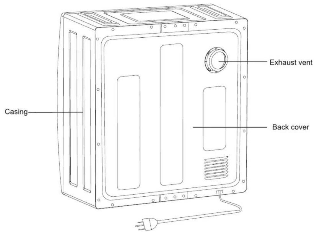 Casing Exhaust vent Back cover