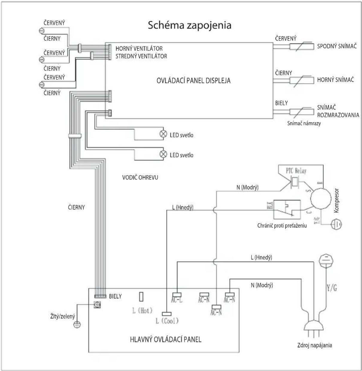 Guzzanti GZ 52DD - Schéma obvodu s dvojitou teplotou - 1