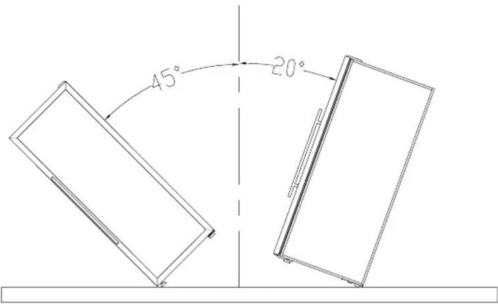 45° 20°