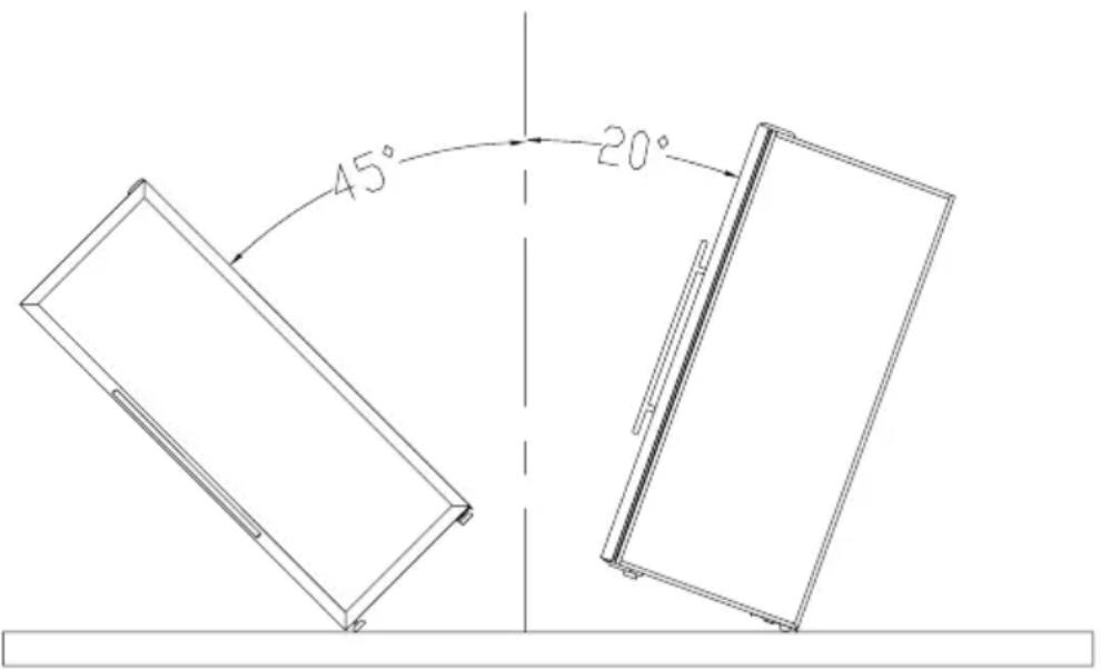 45° 20°