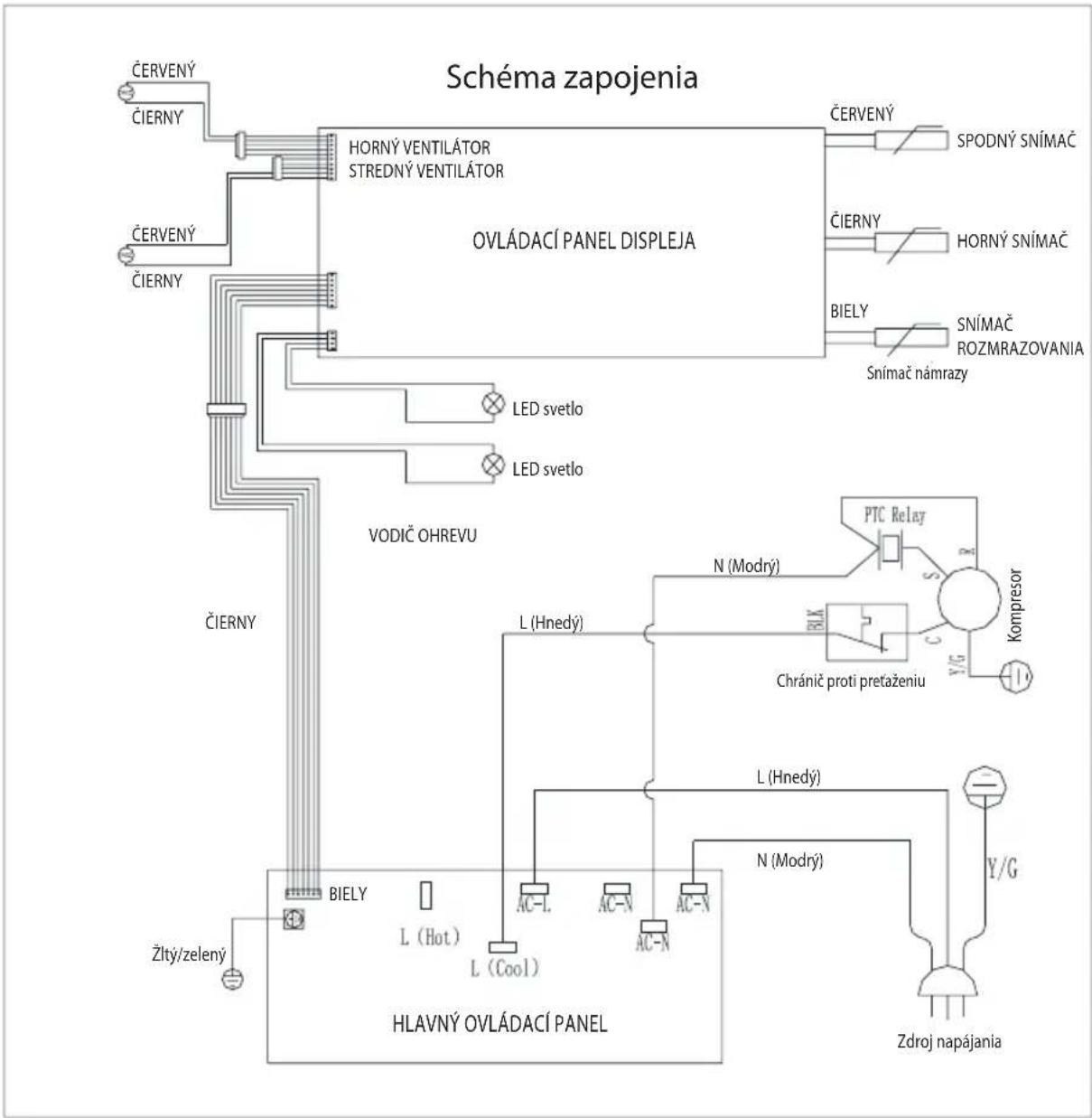 Guzzanti GZ 52DD - Schéma obvodu s dvojitou teplotou - 2