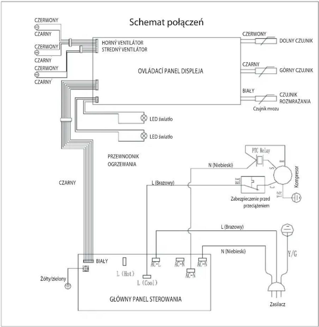 Guzzanti GZ 52DD - Schemat podwójnej temperatury - 1