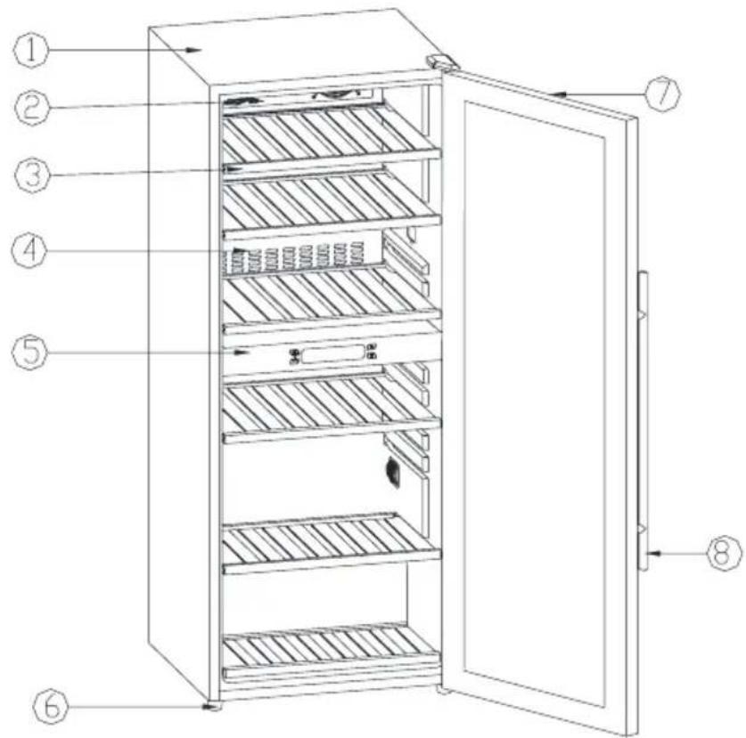 Guzzanti GZ 52DD - DVOCONSKA TEMPERATURA - 1