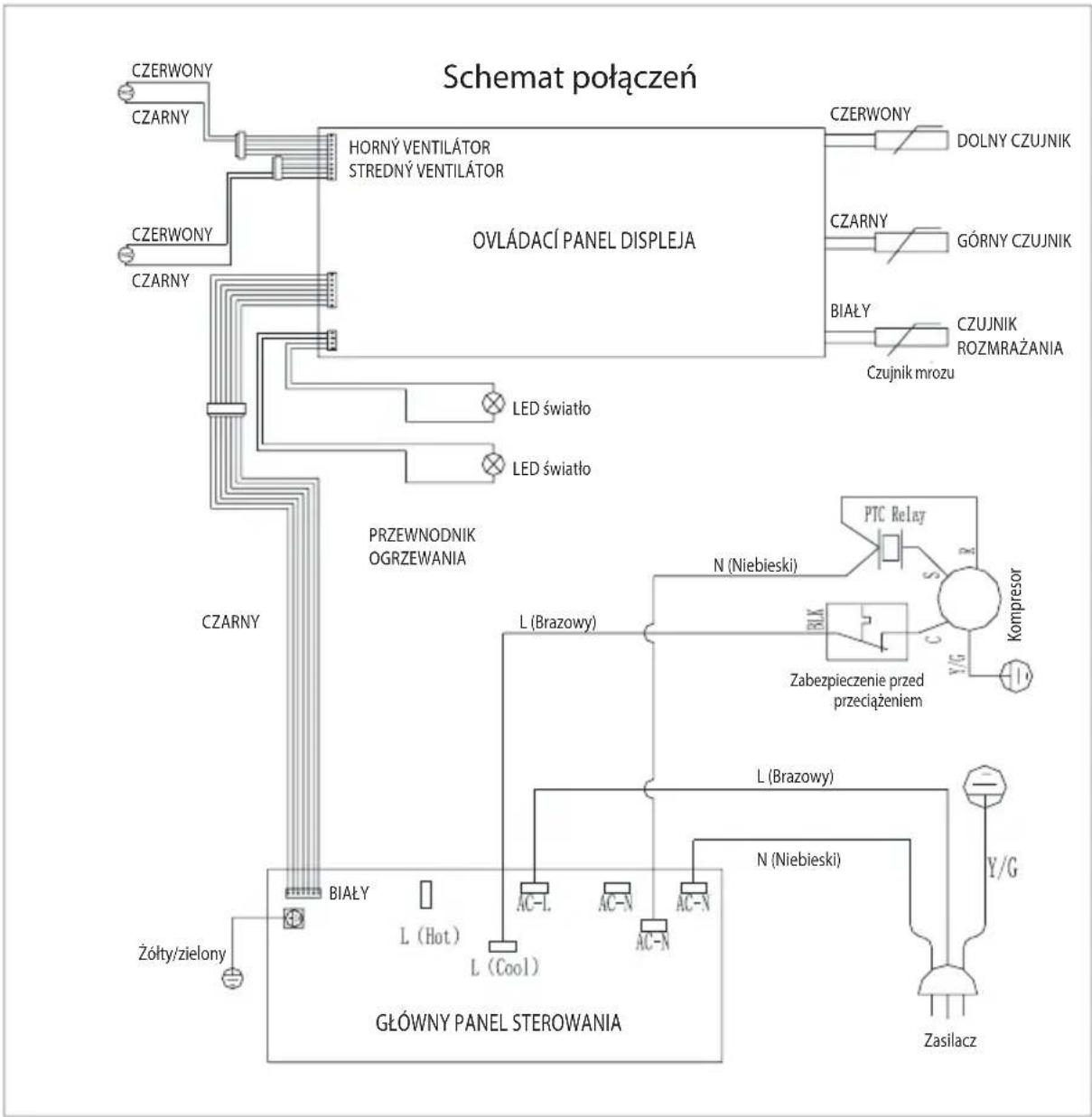 Guzzanti GZ 52DD - Schemat podwójnej temperatury - 2