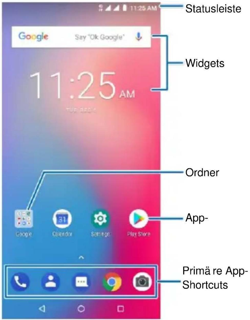 11:25 AM Google Say "Ok Google" Statusleiste Widgets 11:25 AM TUR BREAD Ordner App- Google Calendar Settings Play Store Primäre App- Shortcuts