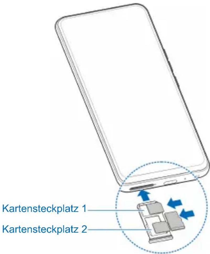 Kartensteckplatz 1 Kartensteckplatz 2