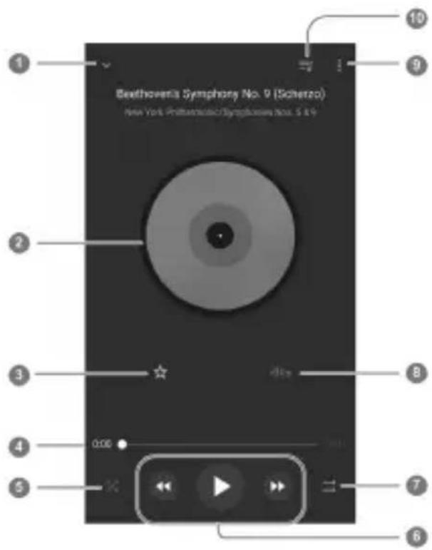 ZTE Blade V9 - Musikwiedergabe - 1