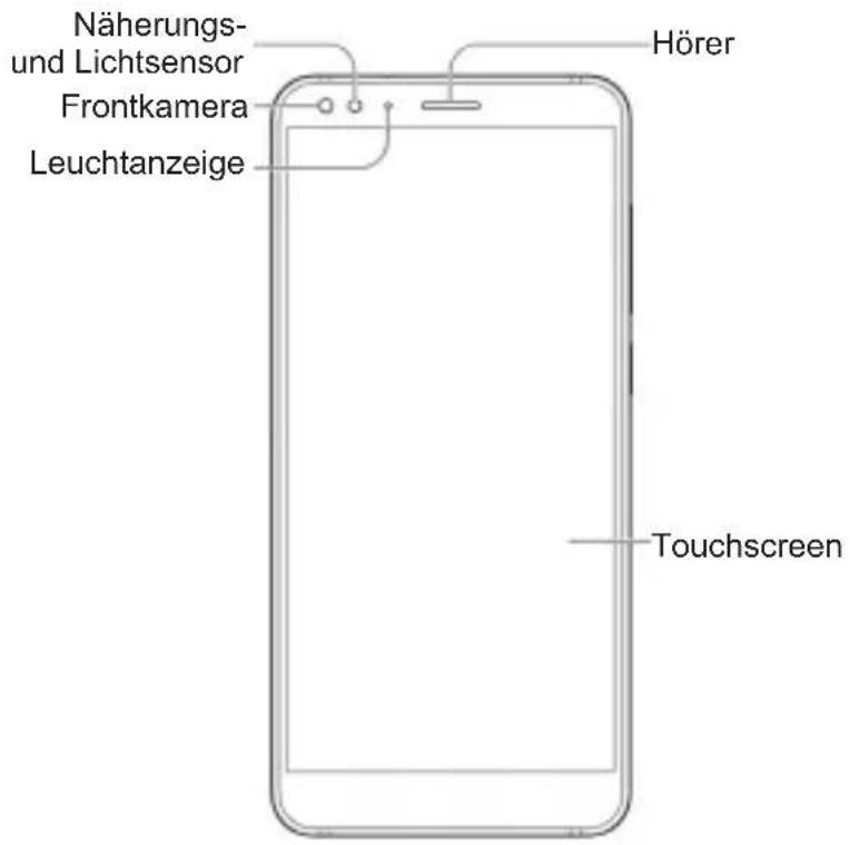 Näherungs- und Lichtsensor Frontkamera Leuchtanzeige Hörer Touchscreen