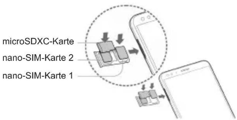 microSDXC-Karte nano-SIM-Karte 2 nano-SIM-Karte 1