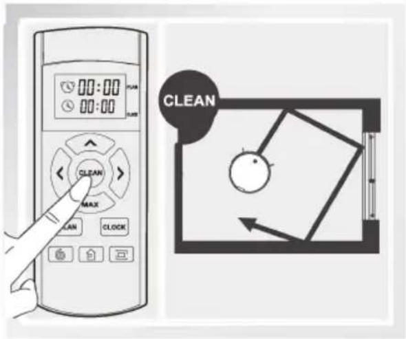 Infiniton Cleaner 1020 - Modo de limpieza automática - 1
