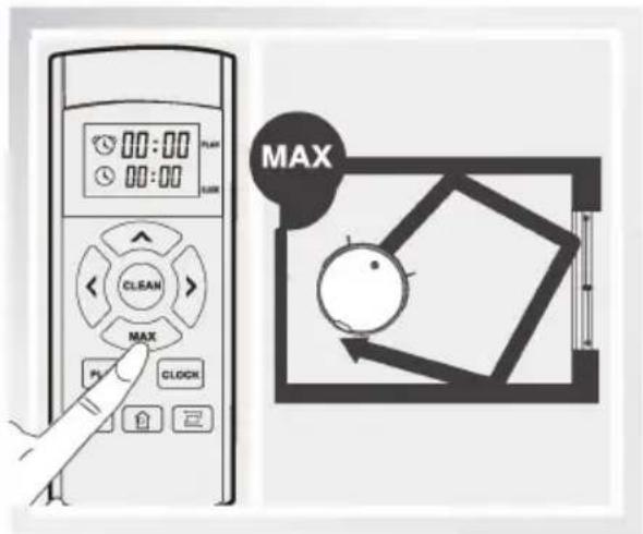 00:00 PLAN 00:00 CLOCK CLEAN MAX PL CLOCK MAX