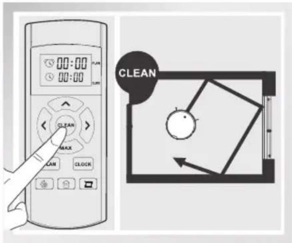 00:00 PLAN 10:00 CLEAN MAX CLOCK CLEAN CLEAN