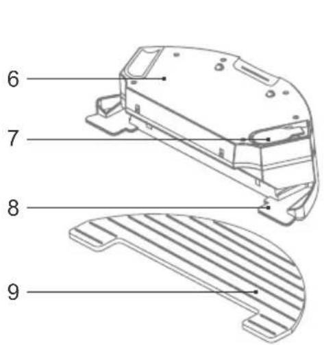 6 7 8 9