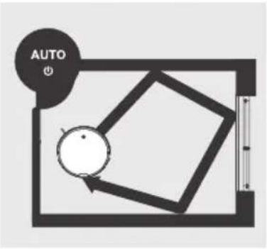 AUTO +