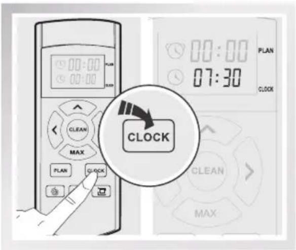 00:00 PLAN 07:30 CLOCK CLOCK PLAN CLOCK MAX MAX