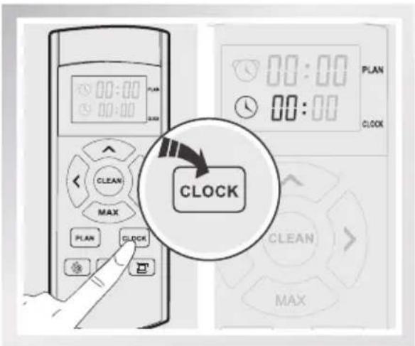 00:00 PLAN 00:00 CLOCK CLOCK PLAN CLOCK MAX CLOCK MAX