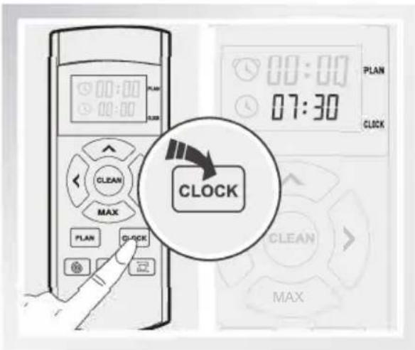 00:00 07:30 PLAN CLOCK CLOCK PLAN CLOCK MAX MAX