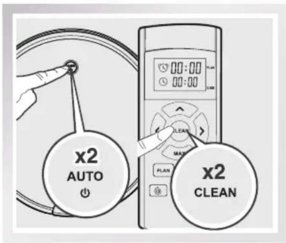 x2 AUTO + 00:00 00:00 00:00 X2 CLEAN PLAN X2 CLEAN