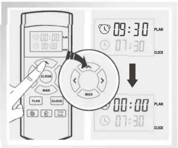 09:30 PLAN CLOCK 00:00 PLAN CLOCK