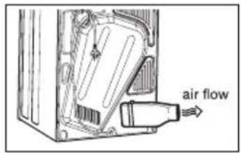 air flow