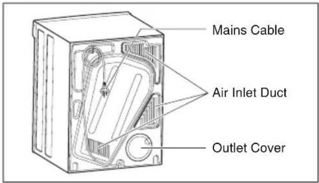 Mains Cable Air Inlet Duct Outlet Cover